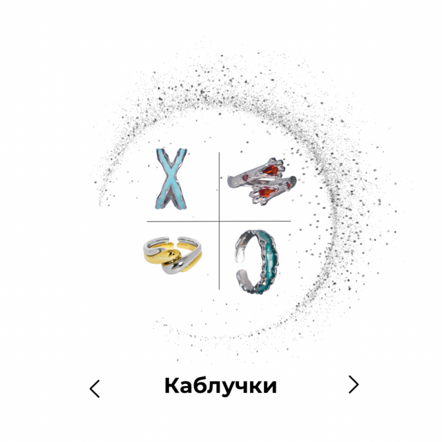 категорії каблучки